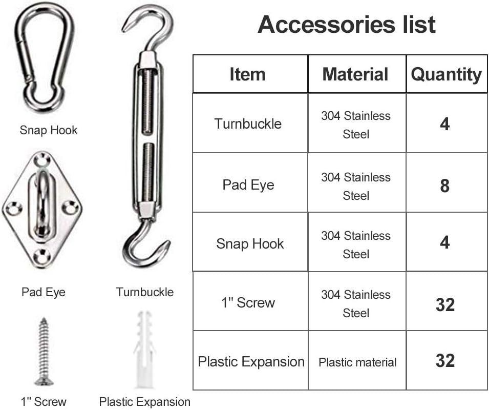 Shade Sail Hardware Kit 6 inch for Triangle Rectangle Sun Shade Sail Installation Stainless for Garden Outdoors, 80 Pcs