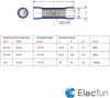 200pcs 10-22AWG Assorted Butt Splice Crimp Connectors Electrical Straight Wire Terminal Connectors