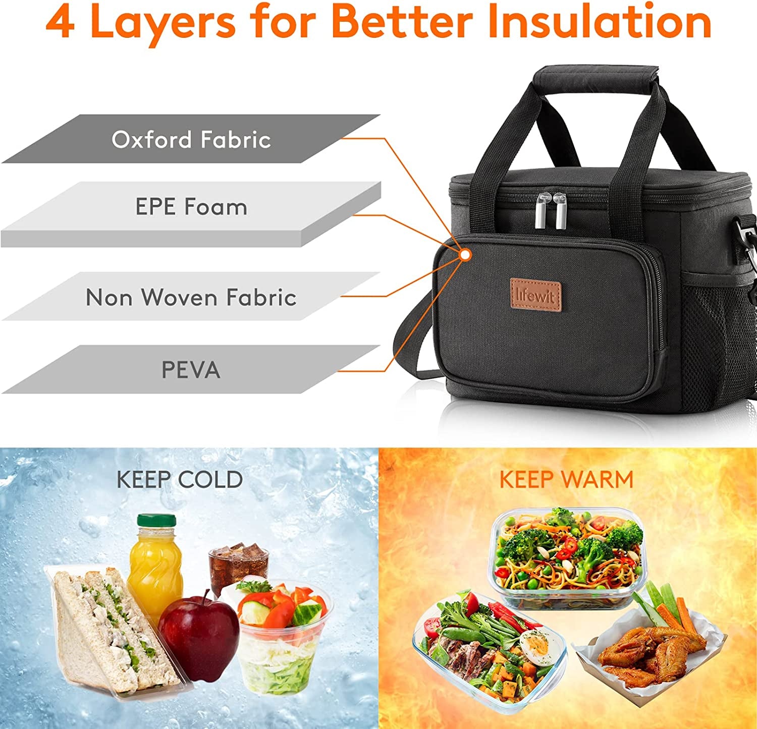 Insulated Warm and Cool Plain Lunch Bag Multi-compartment with Adjustable Strap