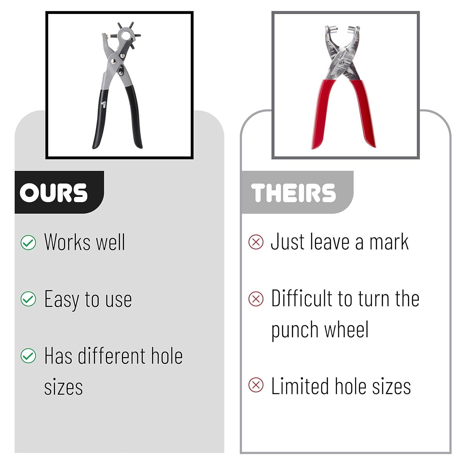 Leather Hole Punch Tool, Multi Hole Sizes for Belts and Leather