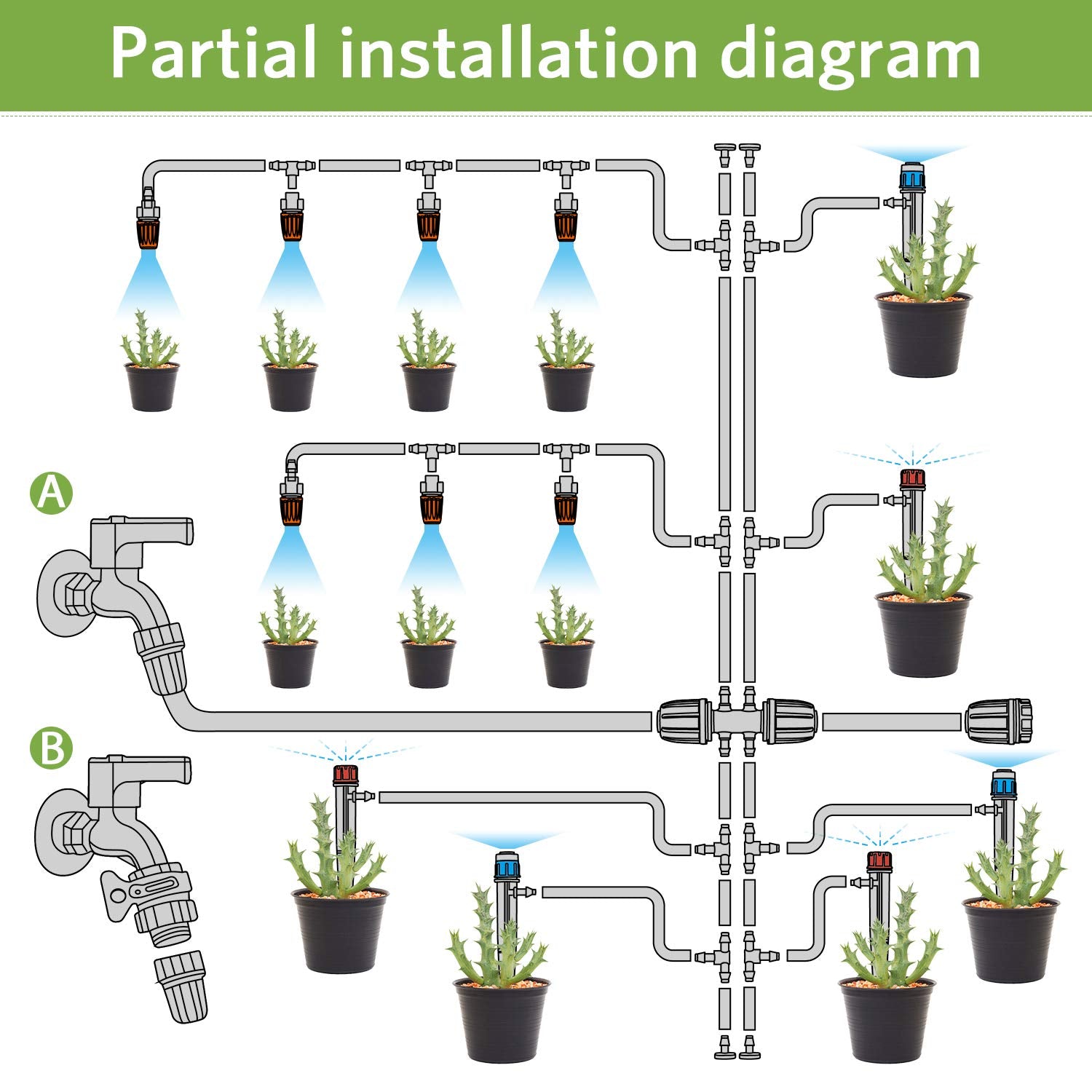 169FT Greenhouse Watering System Drip Irrigation Kit 1/4 inch Automatic Patio Misting System for Garden