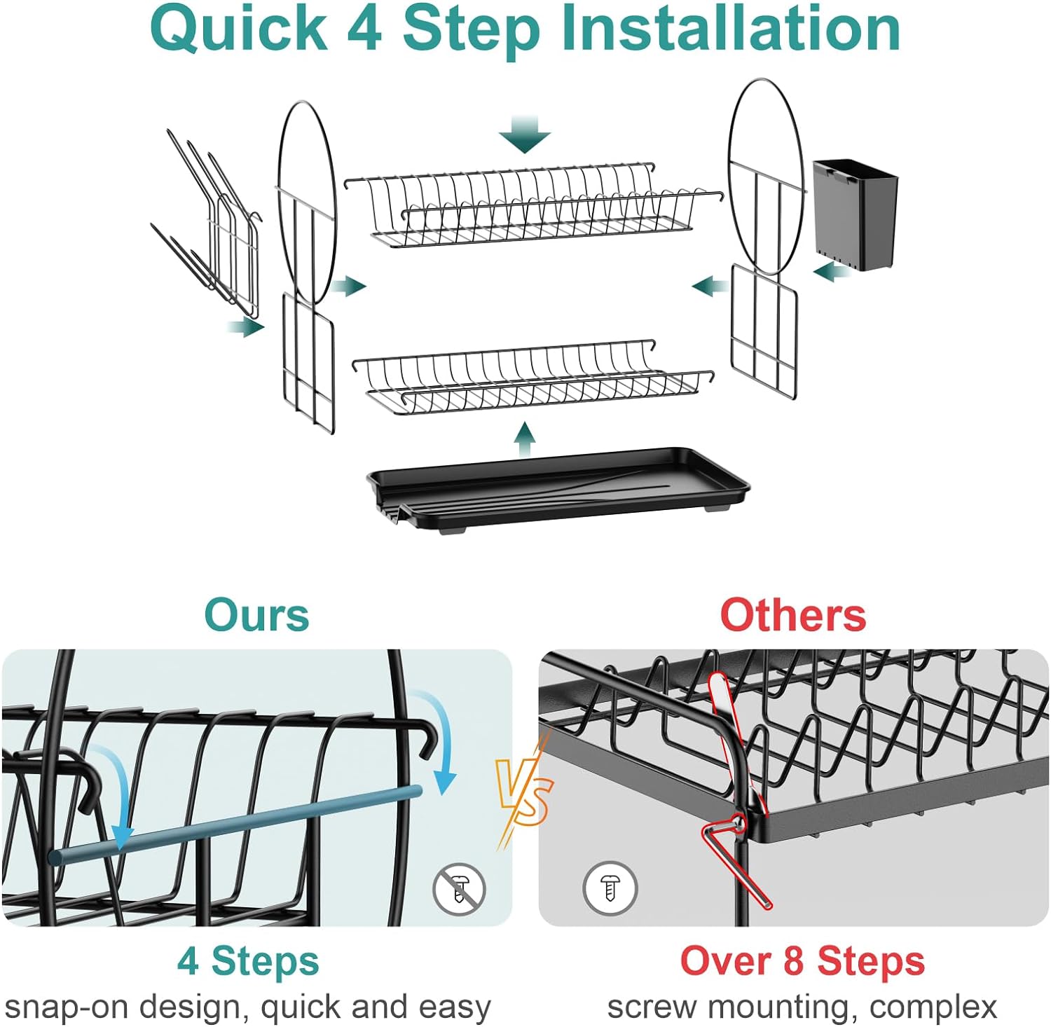 2 Tier Dish Racks with Drainboard, Utensil & Glass Holder